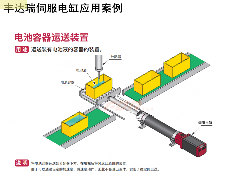 丰达瑞电缸电池容器运送装置