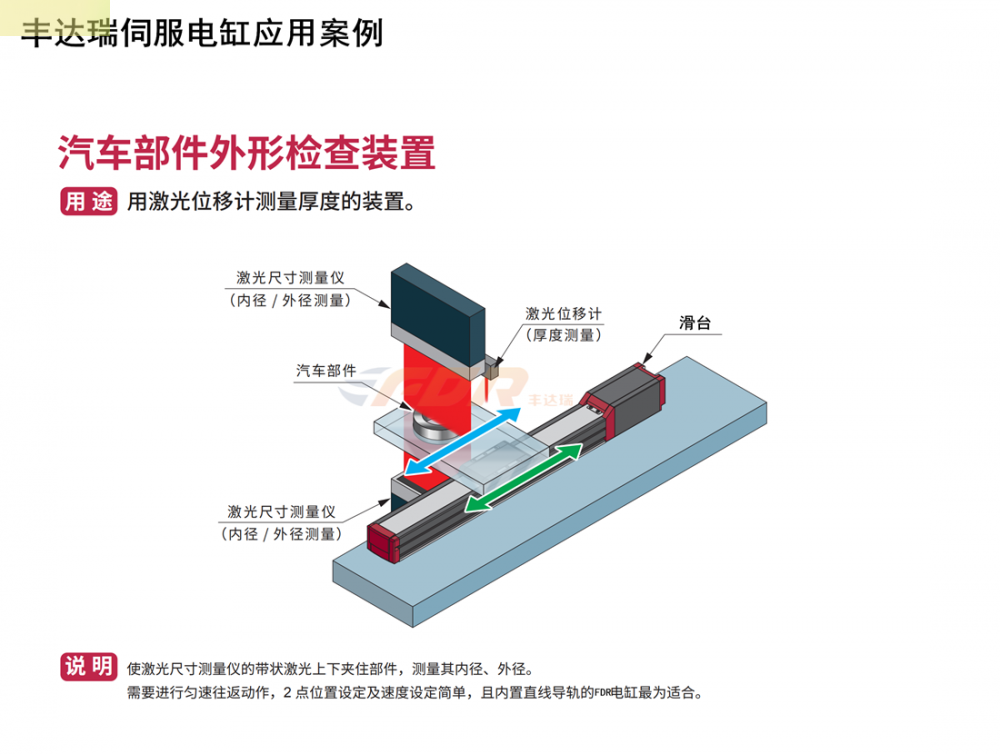 丰达瑞电缸汽车部件外形检查装置