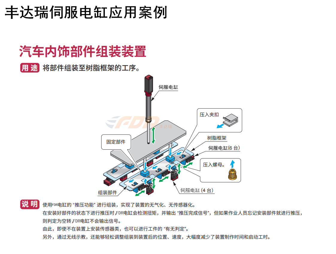 汽车内饰部件组装装置已修改2.png