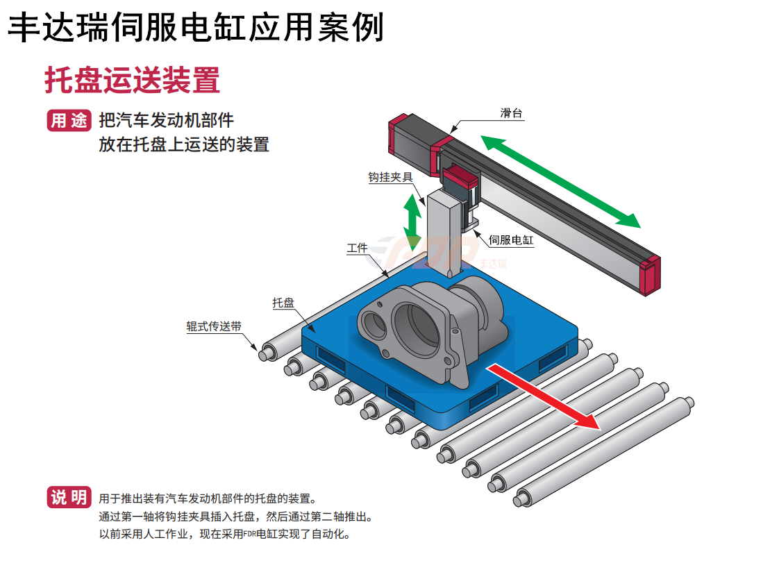 托盘运送装置已修改3.png