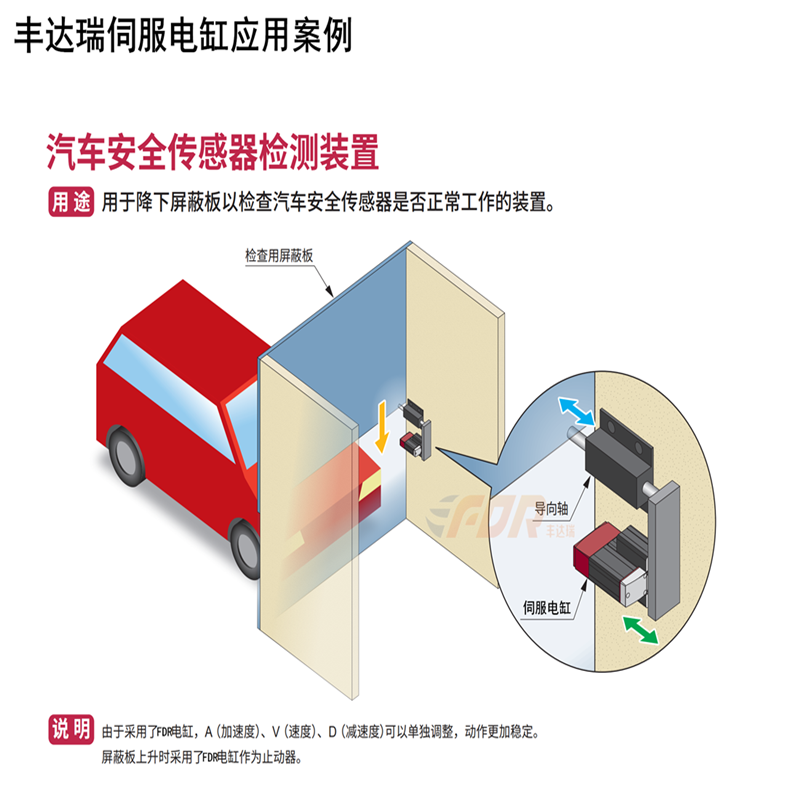 汽车安全传感器检测装置已修改12_副本.png