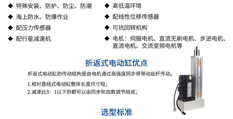 FDR075-折返式-电动缸-官网设计_03.jpg