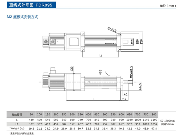 FDR095-直线式-电动缸-官网设计_07.jpg