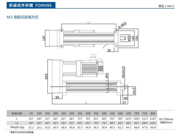 FDR095-折返式-电动缸-官网设计_07.jpg