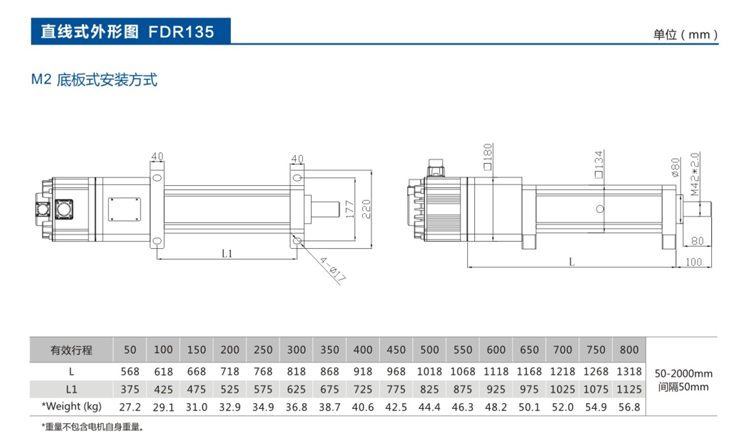 FDR135-直线式-电动缸-官网设计_07.jpg
