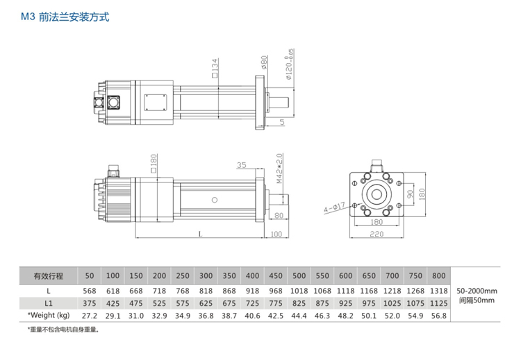FDR135-直线式-电动缸-官网设计_08.jpg