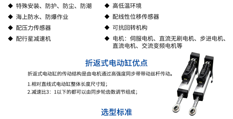 FDR135-折返式-电动缸-官网设计_03.jpg