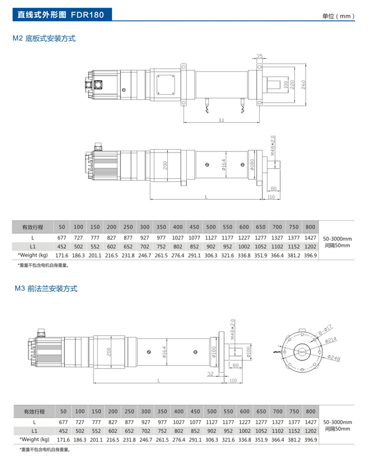 FDR180直线式-电动缸-官网设计_07.jpg