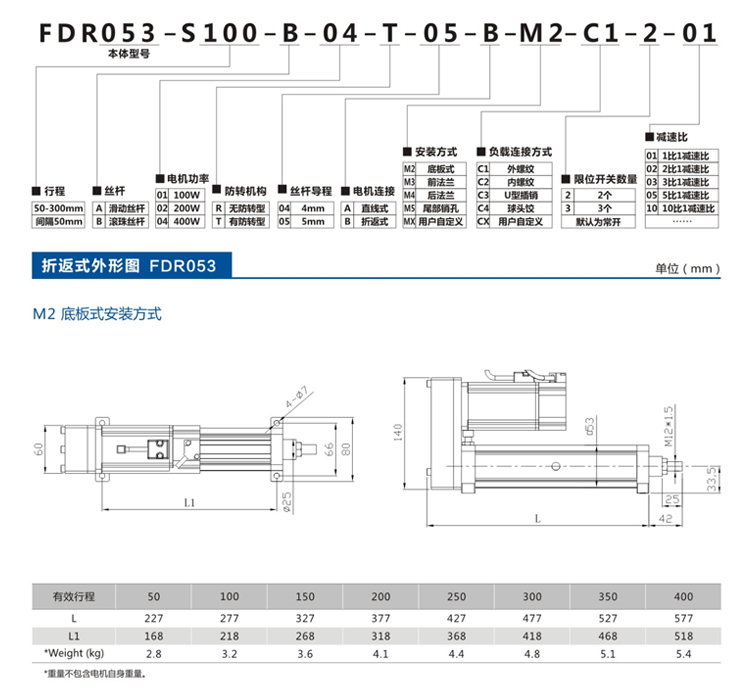 FDR053折返式-电动缸-官网设计_07.jpg