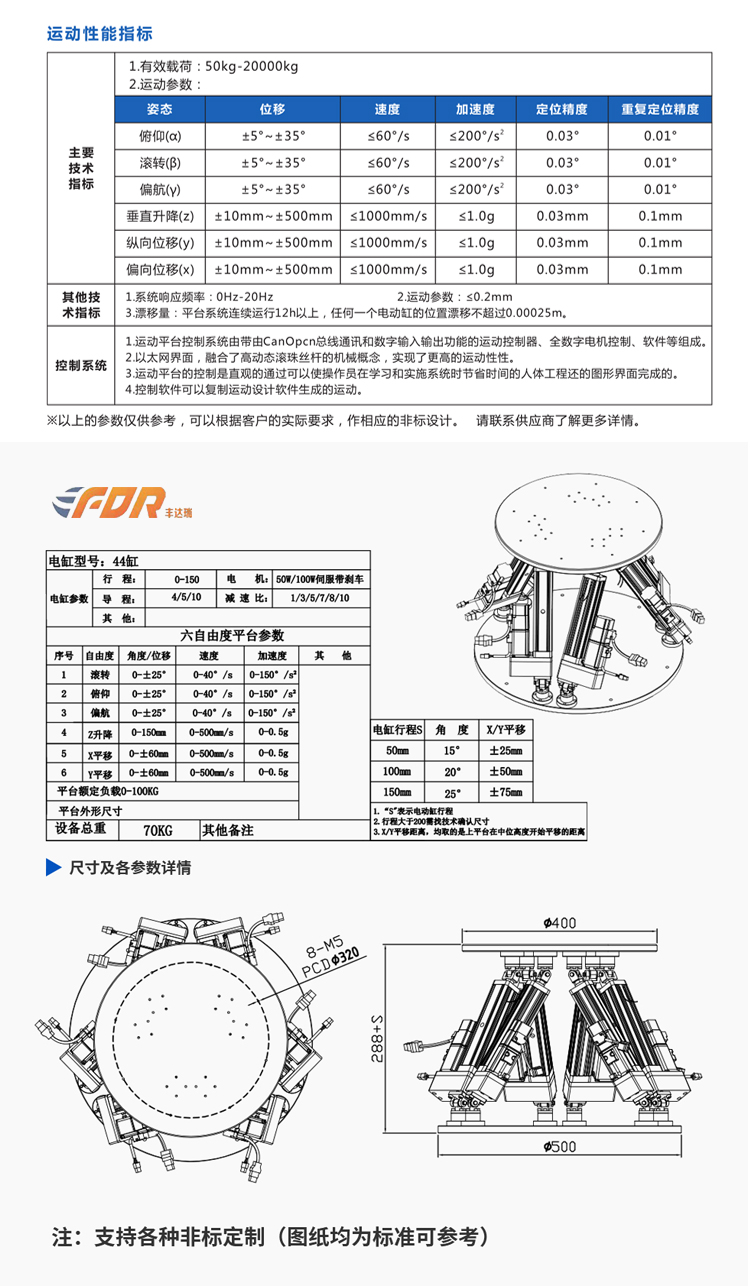 FDR六自由度平台-官网设计2_05.jpg