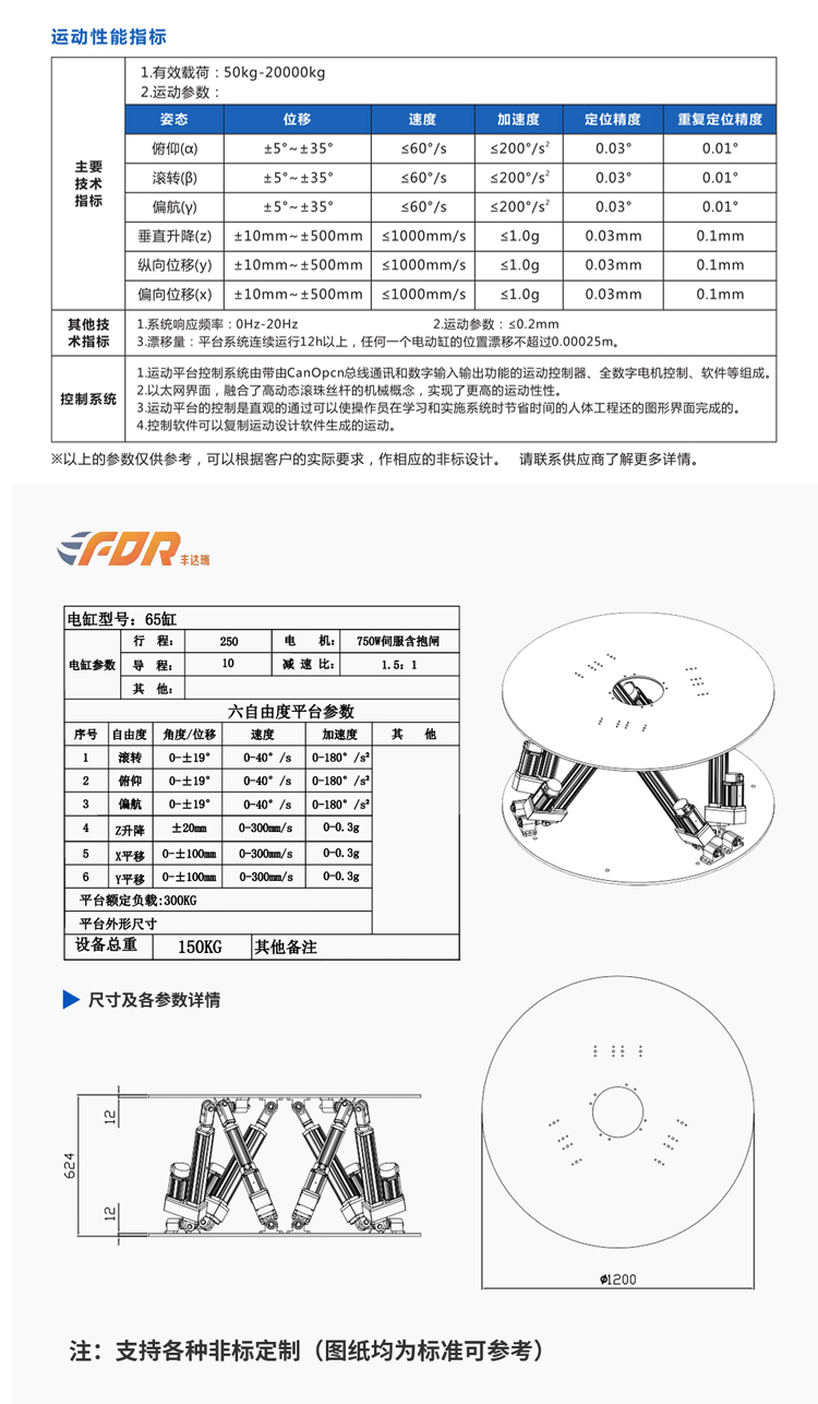 FDR六自由度平台-官网设计4_05.jpg